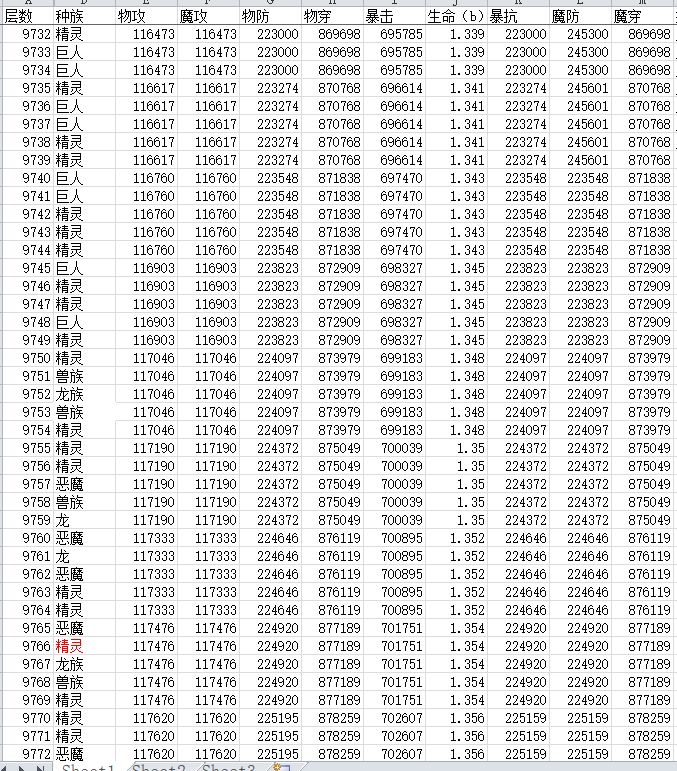 万人斩击活动最新数据解析报告，全面解读活动细节与进展（日期标注）