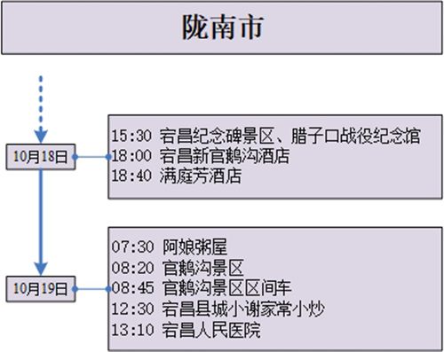 兰州确诊病例最新动态与影响分析