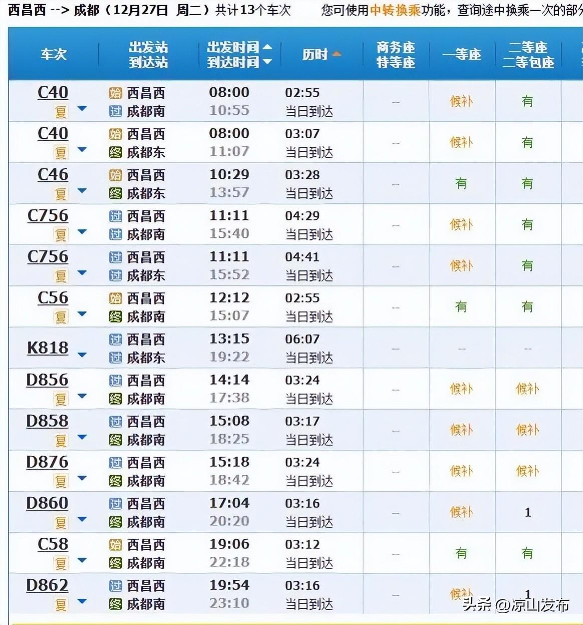 成昆高铁最新动态，西昌焕发新貌