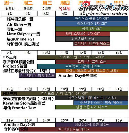 最新网页游戏测试时间表全景解析