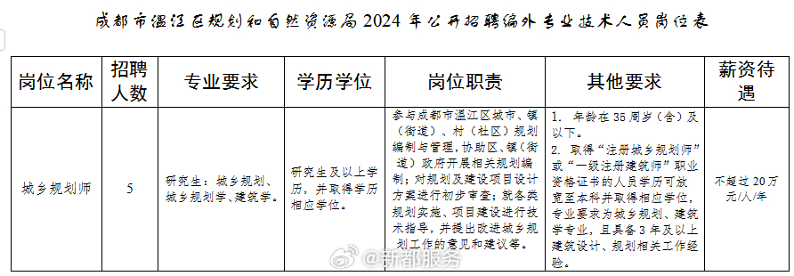 2024年11月30日 第27页