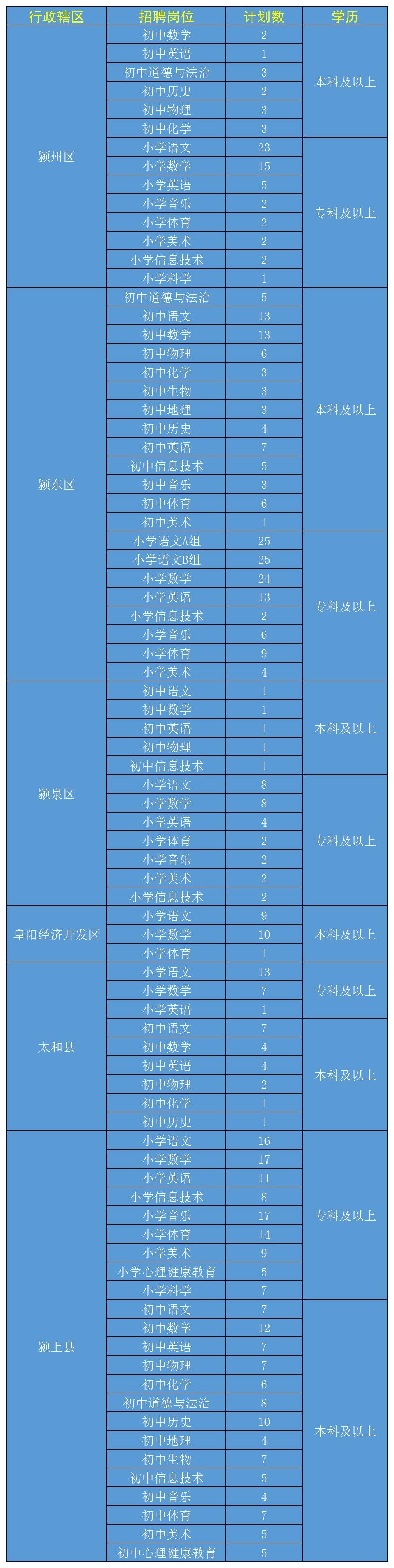 太和乡最新招聘信息全面解析