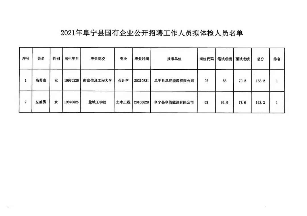 宁县住房和城乡建设局最新招聘启事概览