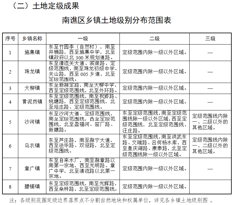 石臼窝镇人事任命揭晓，激发新动能，共塑未来新篇章