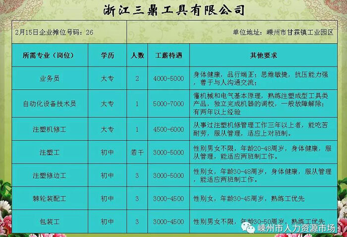 长来镇最新招聘信息全面解析