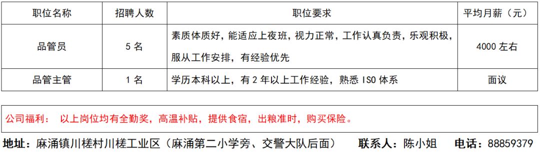 赤来村最新招聘信息全面解析