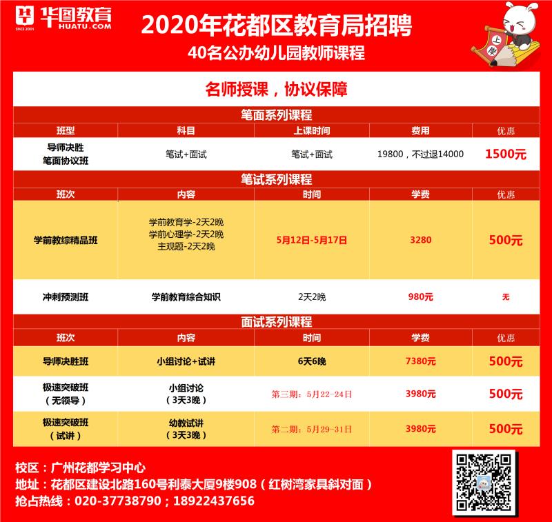 花篱社区最新招聘信息全面解析