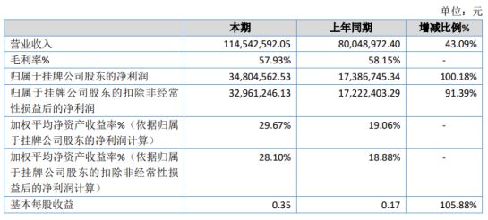 2024年12月2日 第47页