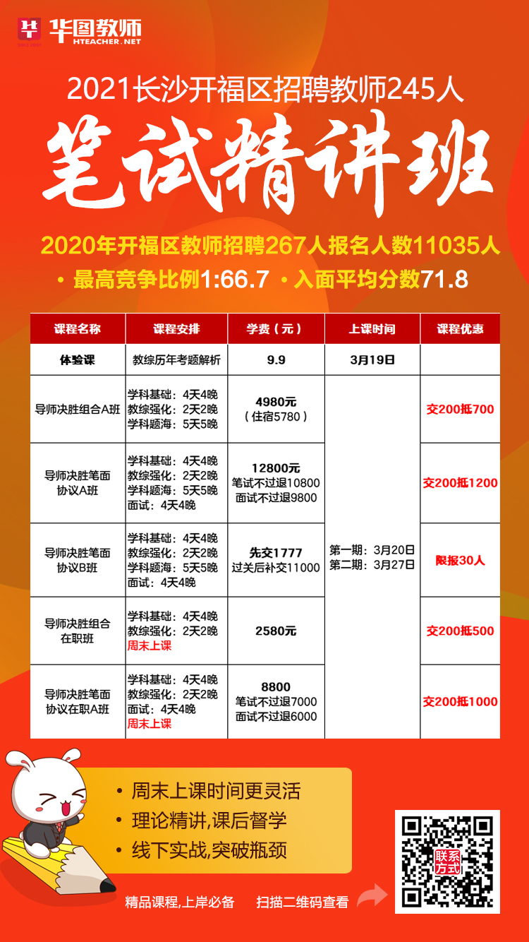 开福区发展和改革局最新招聘概览