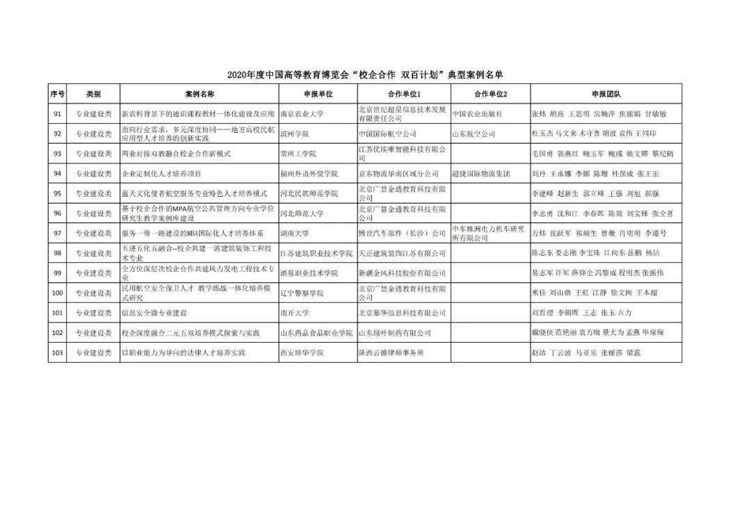 尉犁县成人教育事业单位发展规划展望