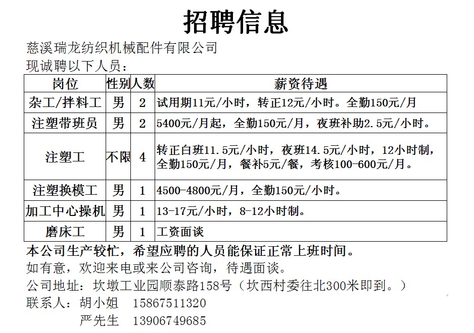 钱塘镇最新招聘信息汇总