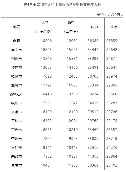 左贡县数据和政务服务局最新动态速递