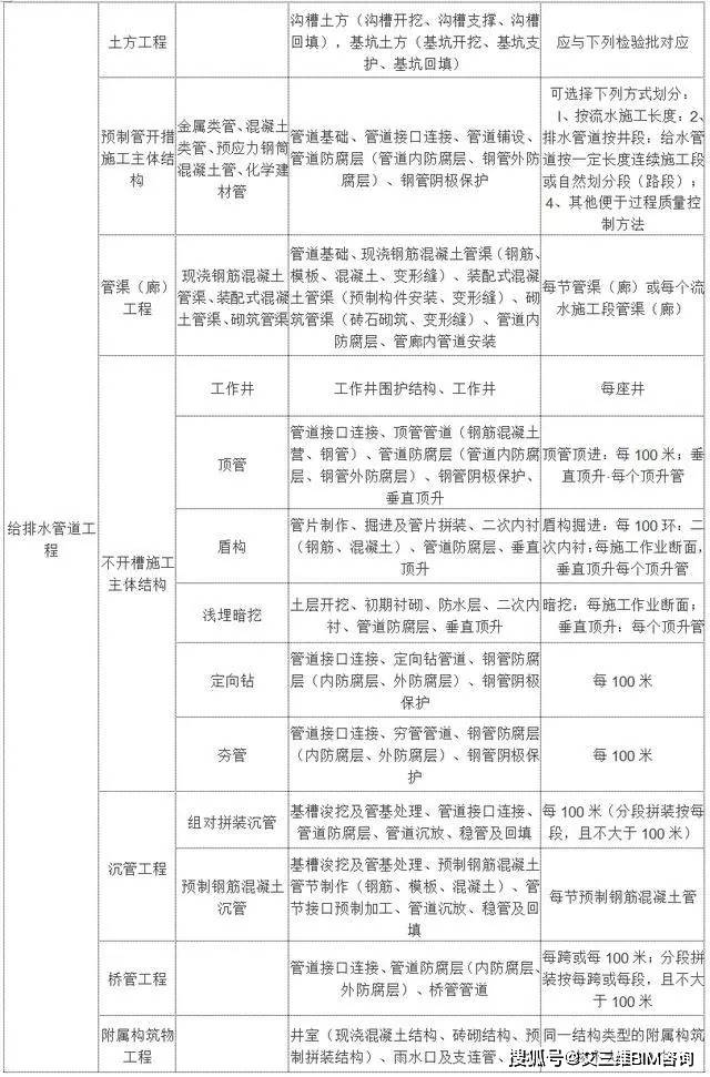 瑶海区托养福利事业单位最新项目探究