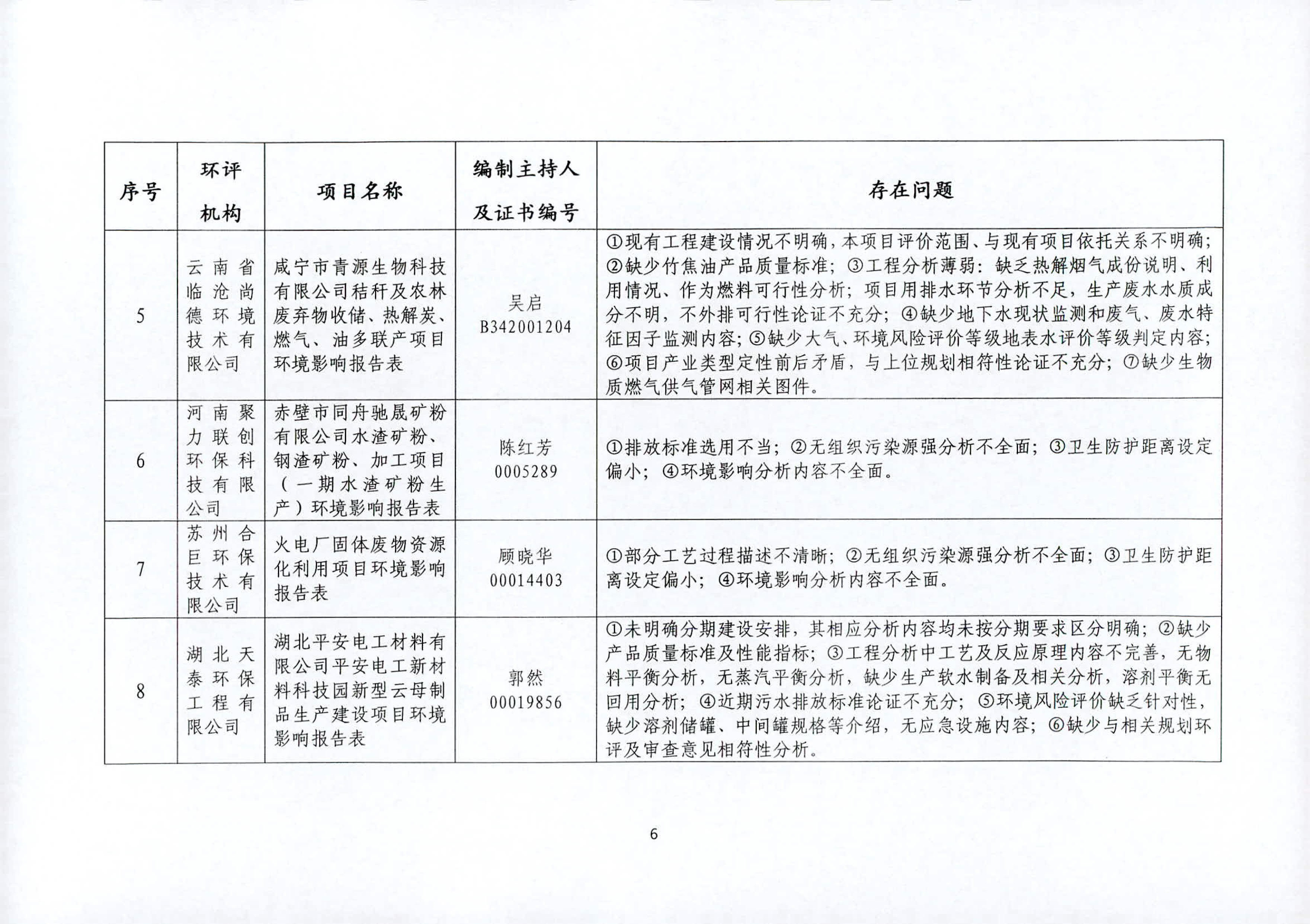 咸安区级公路维护监理事业单位发展规划概览