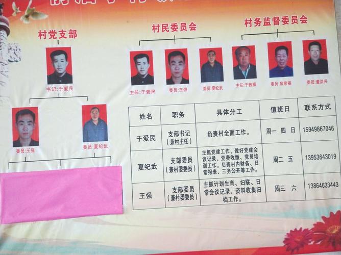 陈李家村委会人事任命重塑未来，激发新活力新篇章