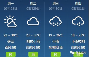 小门家镇天气预报更新通知