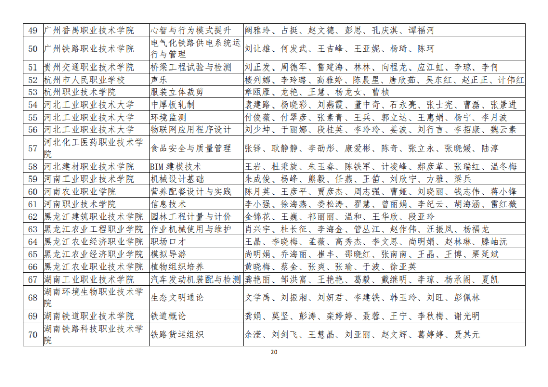 天河区成人教育事业单位新项目，终身教育与社区发展融合推进