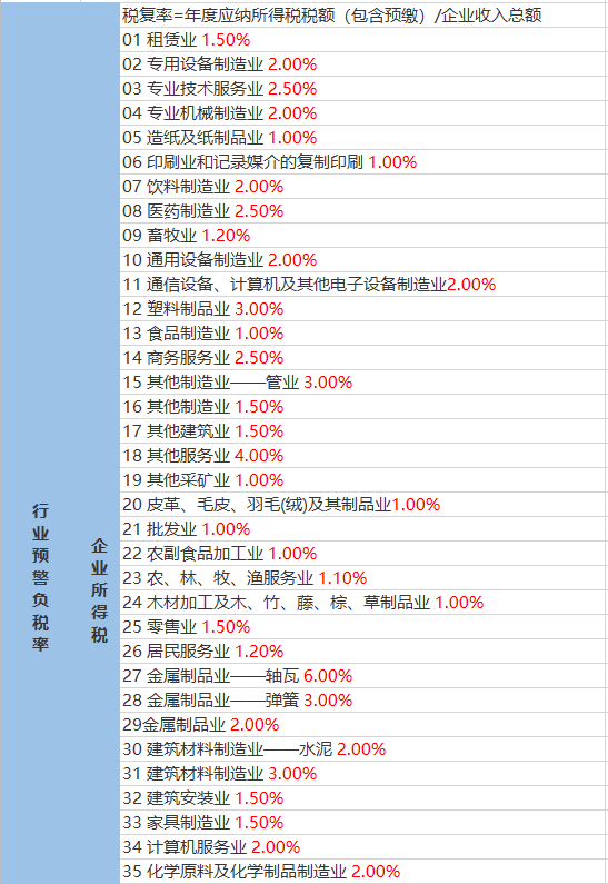 新闻资讯 第118页