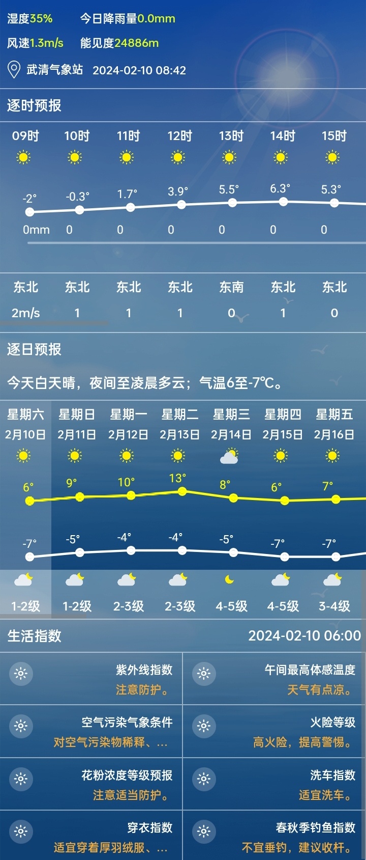 野羊村委会天气预报更新通知