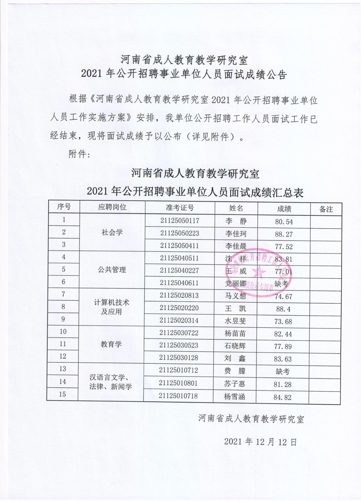 泽普县成人教育事业单位招聘新动态及其社会影响分析