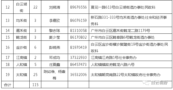 2024年12月 第161页