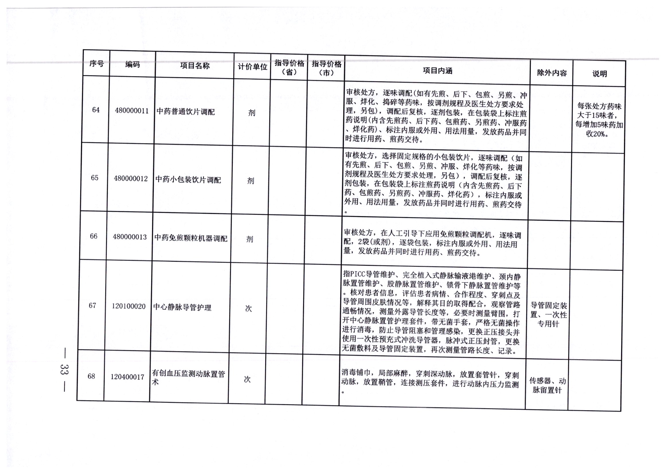 南木林县住房和城乡建设局最新招聘启事