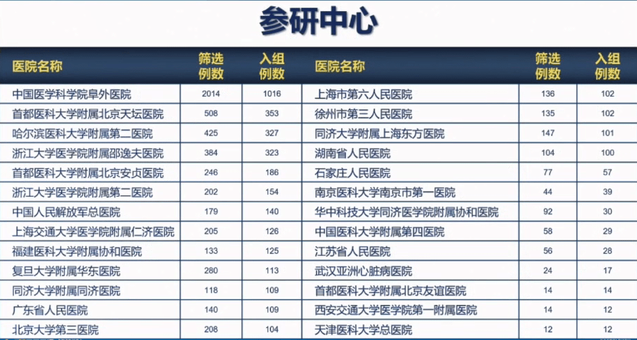 双城市发展和改革局最新招聘信息概览