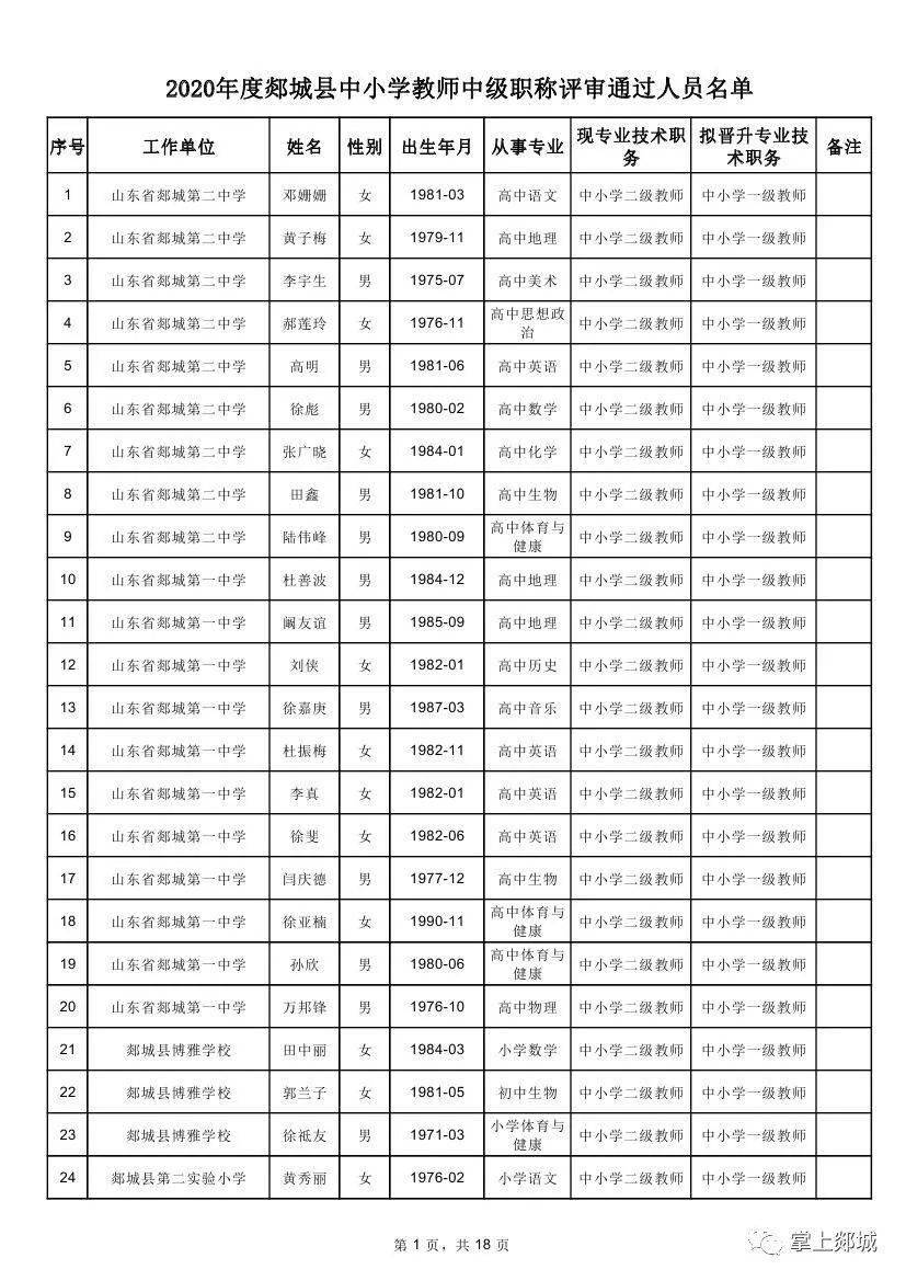 郯城县初中人事任命引领教育新篇章