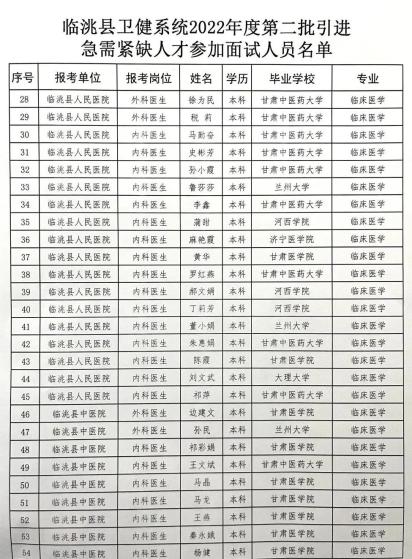 庄浪县卫生健康局最新招聘信息全面解析