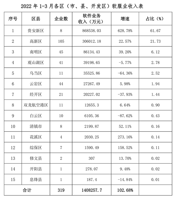 永靖县数据和政务服务局最新发展规划深度解析