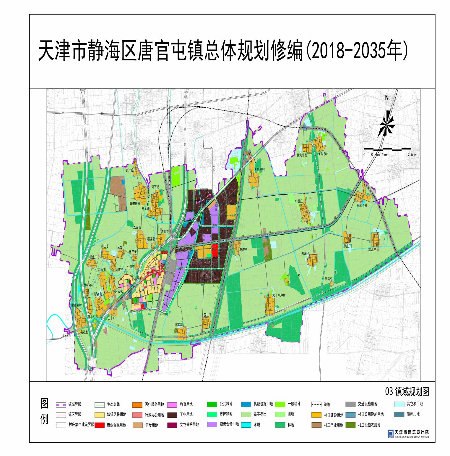 静海县发展和改革局最新发展规划概览