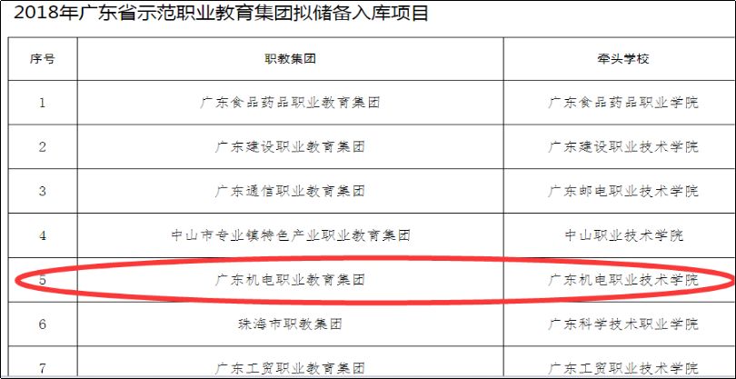 隆阳区托养福利事业单位人事最新任命通知