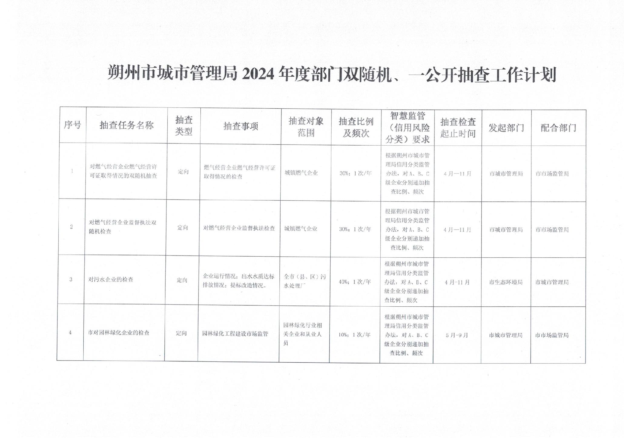 朔州市地方志编撰办公室最新发展规划概览