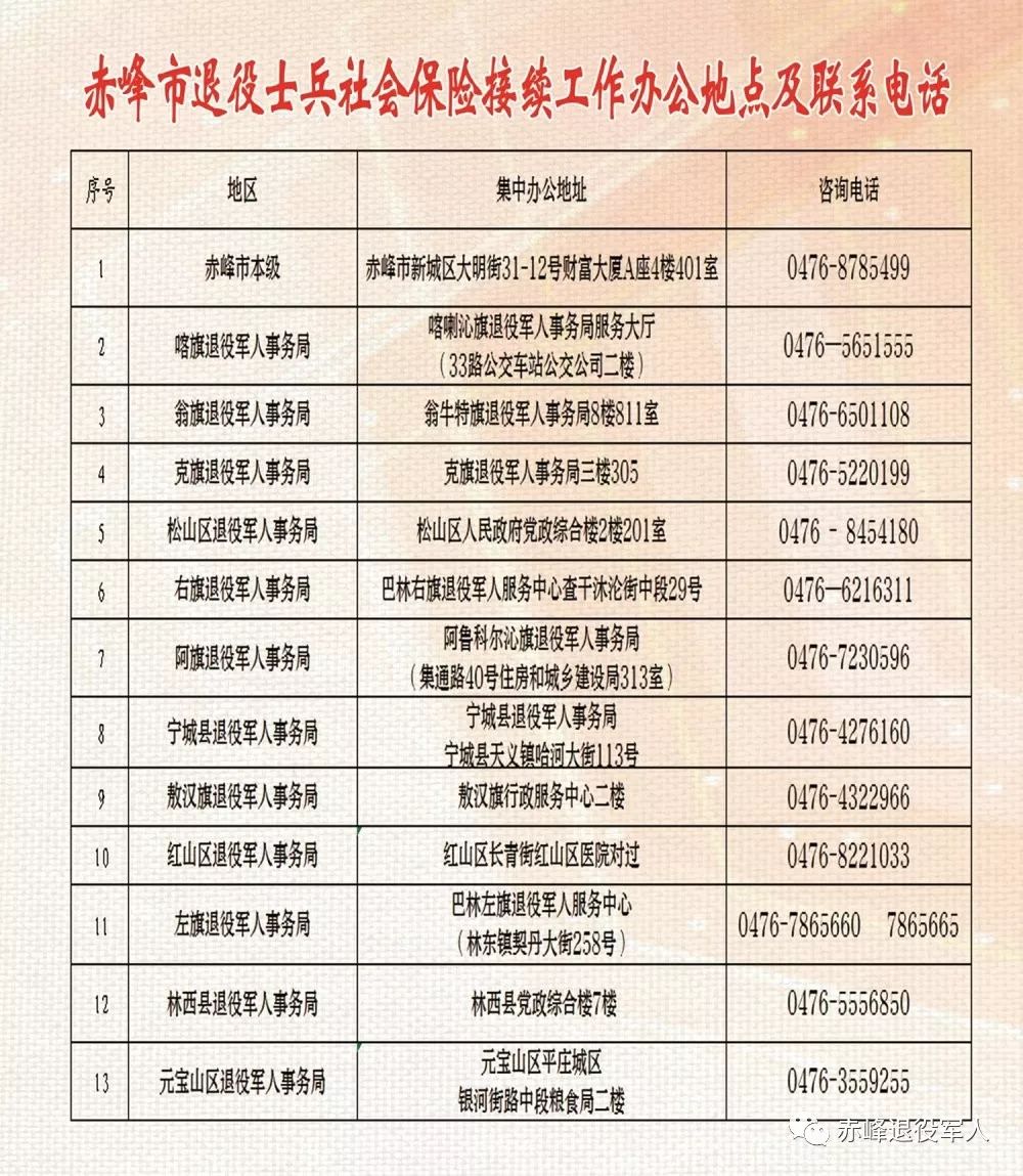 2025年1月1日 第8页