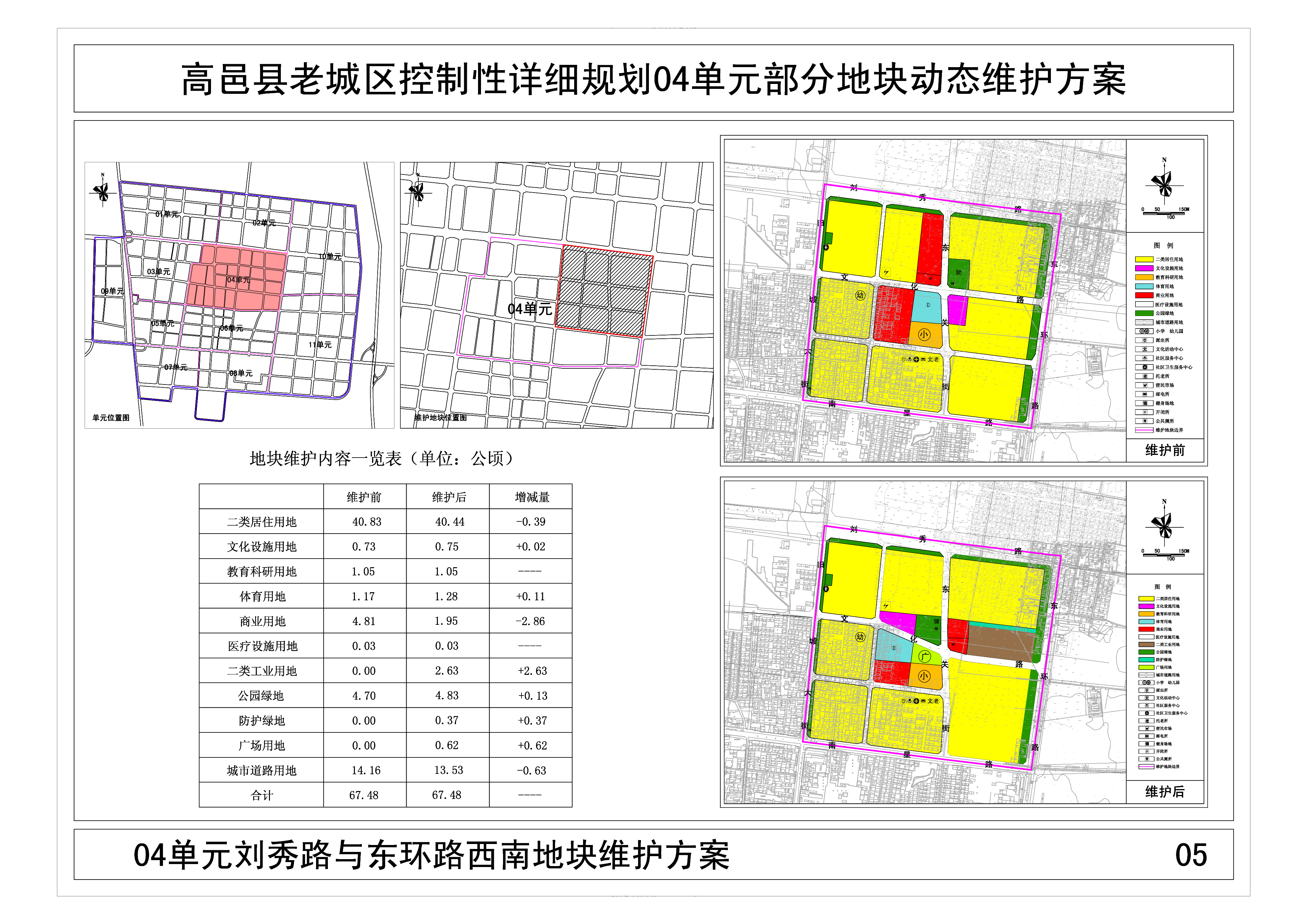 高邑县自然资源和规划局最新项目，区域可持续发展与生态保护协同前行战略启动