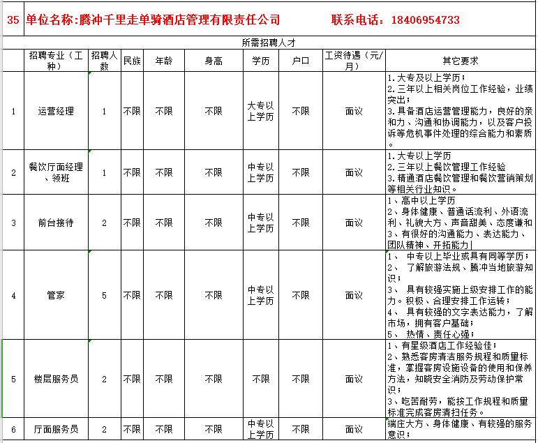 腾冲县文化广电体育和旅游局招聘公告及详细信息解析