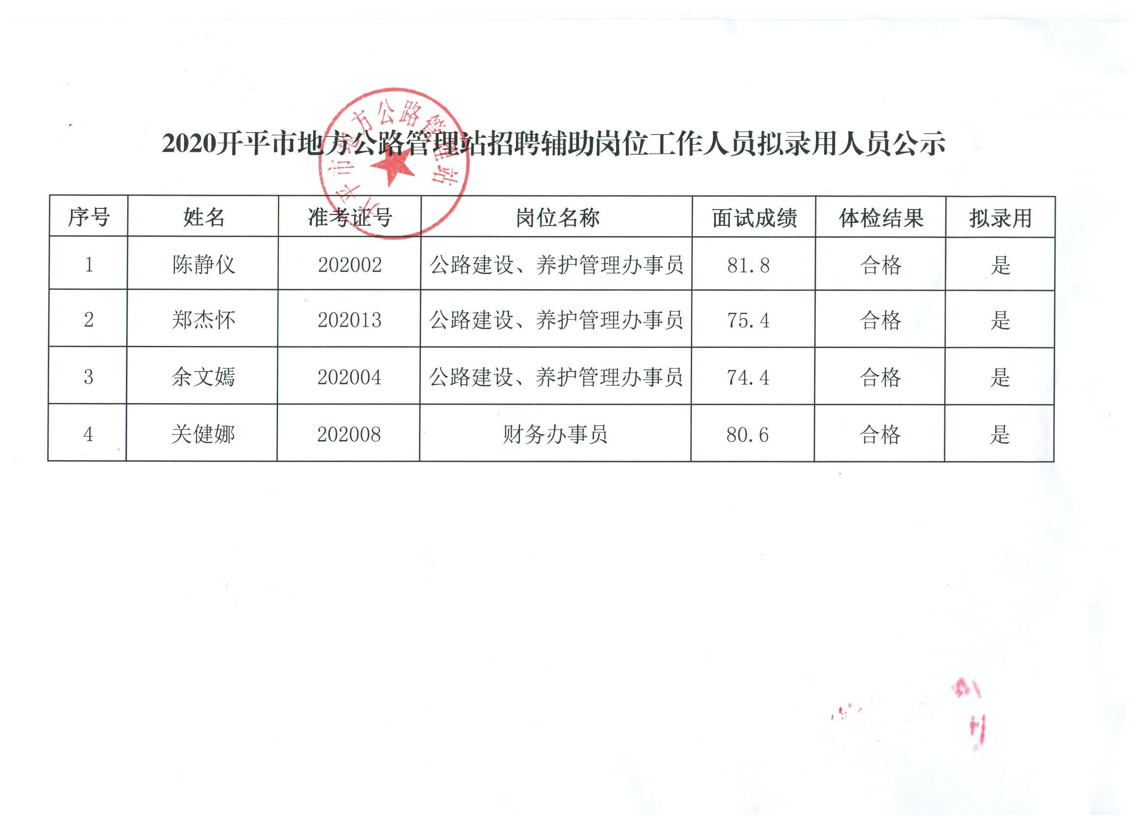 防城区公路运输管理事业单位人事任命动态更新