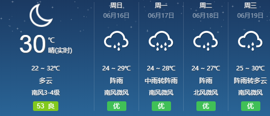 牙里村民委员会天气预报更新通知