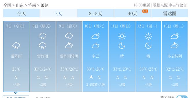 2025年1月9日 第54页