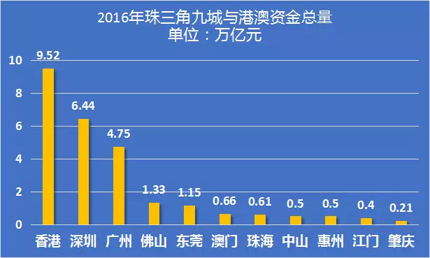 龙山区数据和政务服务局发展规划探讨与展望