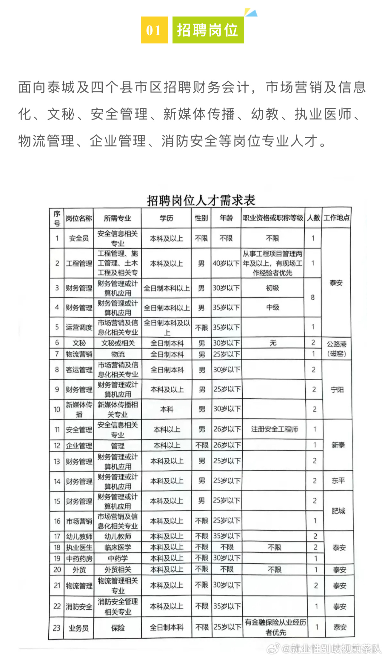 2025年1月9日 第49页