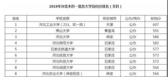 长秋乡天气预报更新通知