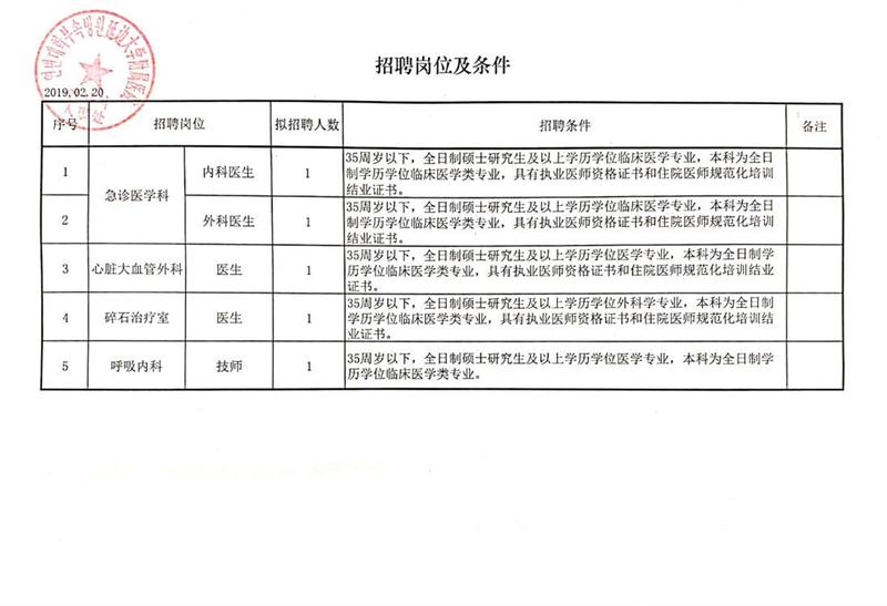 扎鲁特旗科技局最新招聘信息与职业机会深度探讨