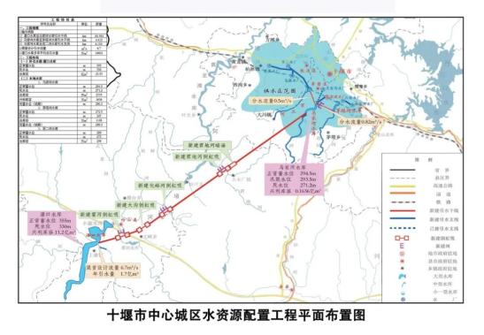 松滋市水利局发展规划，构建可持续水利未来