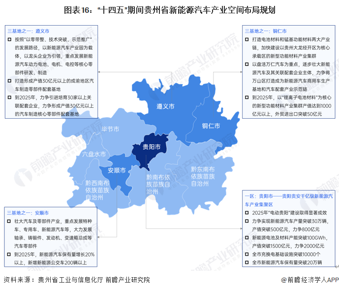 全州县康复事业单位发展规划展望