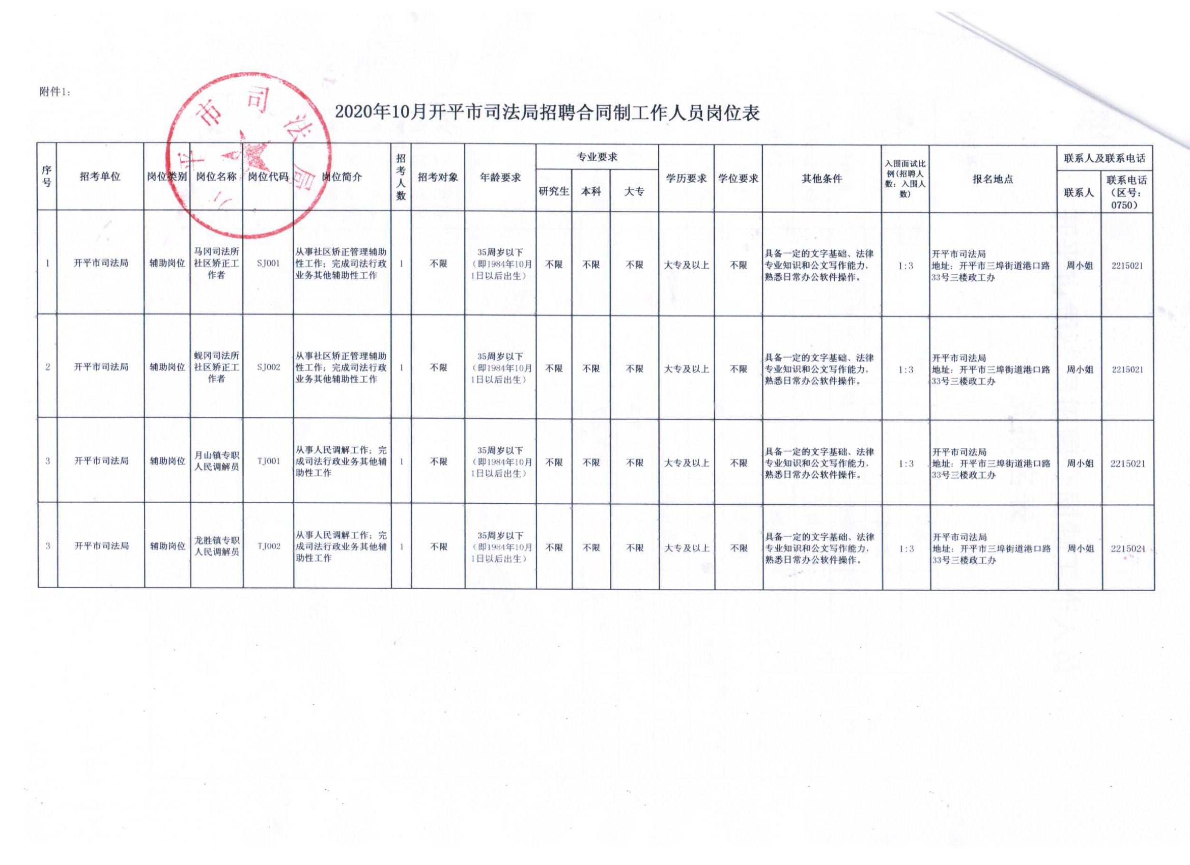 青羊区司法局最新招聘信息详解