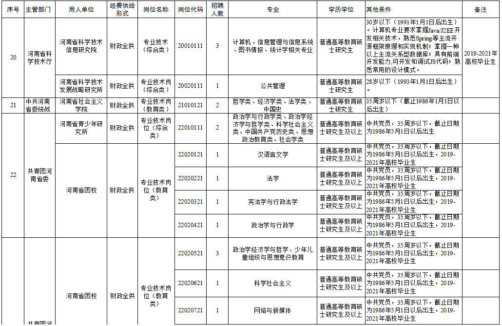 丹江口市成人教育事业单位招聘最新资讯概览