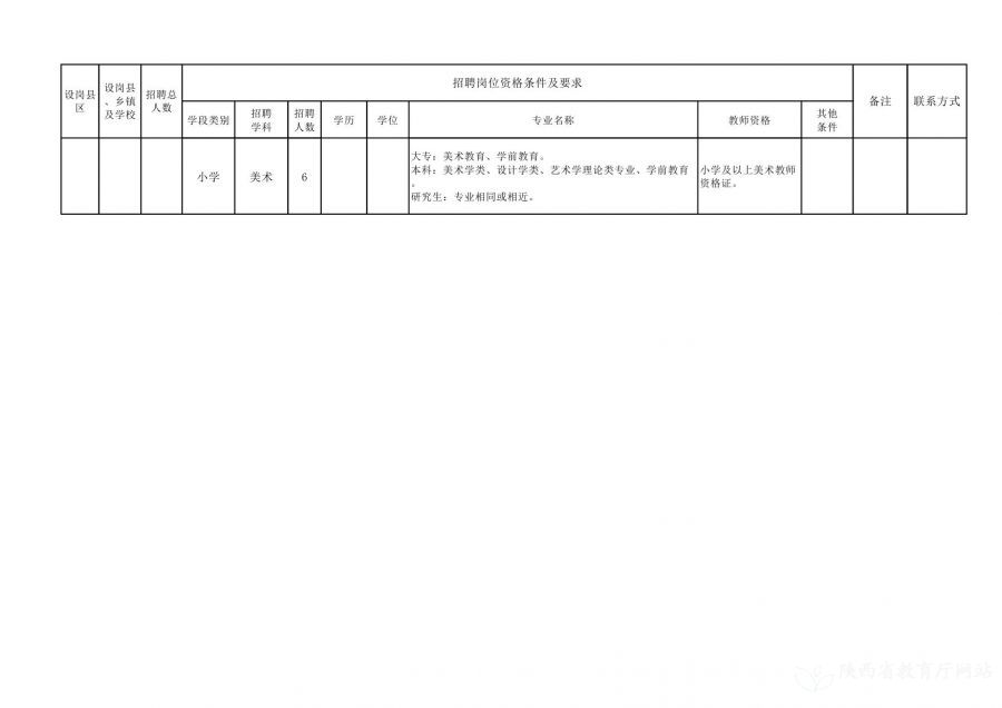 雅江县级托养福利事业单位新项目，托举幸福明天