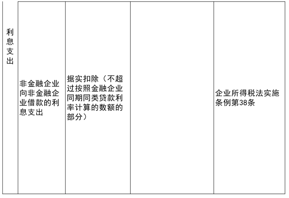 名山县特殊教育事业单位最新项目研究概览