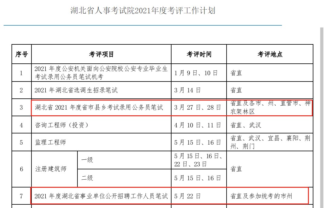 安新县康复事业单位人事任命最新动态